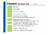 [성공사례] 지마켓, G마켓 Catch Up전략-7
