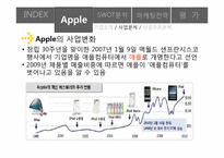 apple 애플사 산업구조분석 swot분석 마케팅전략-9