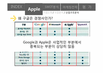 apple 애플사 산업구조분석 swot분석 마케팅전략-14