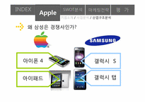 apple 애플사 산업구조분석 swot분석 마케팅전략-17