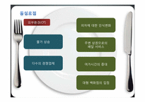 [전략경영] 피자헛 전략-10