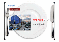 [전략경영] 피자헛 전략-17