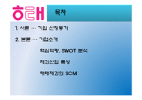 [공급사슬관리] 해태제과의 SCM과 물류-2