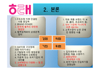 [공급사슬관리] 해태제과의 SCM과 물류-10