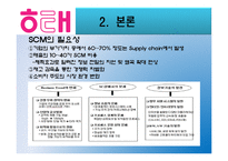 [공급사슬관리] 해태제과의 SCM과 물류-13