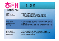 [공급사슬관리] 해태제과의 SCM과 물류-14