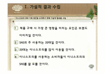 [경영학] 아모레퍼시픽 SNS 활용 방안 기획서 -이니스프리의 SNS활용 방안 기획-3
