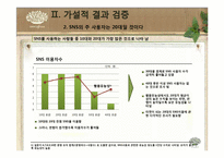 [경영학] 아모레퍼시픽 SNS 활용 방안 기획서 -이니스프리의 SNS활용 방안 기획-5
