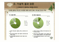 [경영학] 아모레퍼시픽 SNS 활용 방안 기획서 -이니스프리의 SNS활용 방안 기획-7