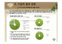 [경영학] 아모레퍼시픽 SNS 활용 방안 기획서 -이니스프리의 SNS활용 방안 기획-9