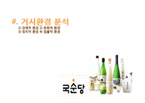 [국제마케팅] 국순당 쌀막걸리 태국 진출 전략-6