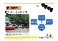 [국제마케팅] 국순당 쌀막걸리 태국 진출 전략-10