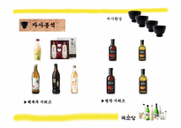 [국제마케팅] 국순당 쌀막걸리 태국 진출 전략-19