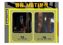 성격과 리더십을 통해 본 영화 오션스 일레븐-10