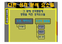 성격과 리더십을 통해 본 영화 오션스 일레븐-17