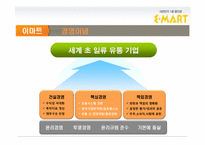 이마트 경영전략-4