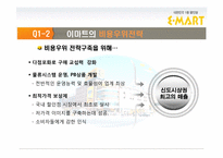 이마트 경영전략-15