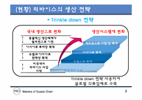 리바이스의 Sustainable SCM 의 도입전략-3