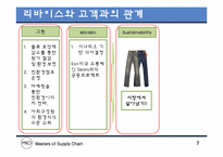 리바이스의 Sustainable SCM 의 도입전략-7