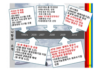 아시아나항공 노사관계-4