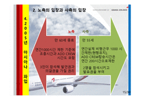 아시아나항공 노사관계-14