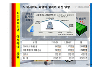 아시아나항공 노사관계-18