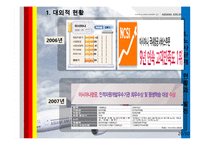 아시아나항공 노사관계-20