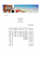 이랜드 조직문화-8