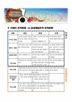 이랜드 조직문화-15