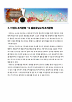 이랜드 조직문화-16