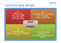 [소비자행동] 현대카드의 광고와 소비자의사결정과정-11