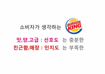 버거킹 광고전략-8