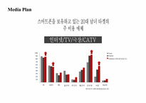 버거킹 광고전략-19