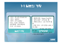 일본의 경제현황-4