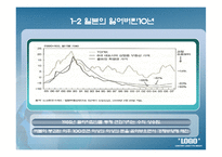 일본의 경제현황-5