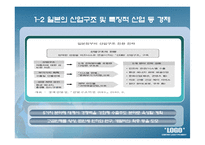 일본의 경제현황-9