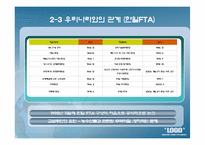 일본의 경제현황-12