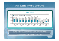 일본의 경제현황-15