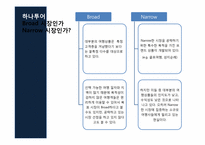 하나투어를 위한 전략-3