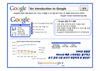 [국제경영] 구글 성공요인-5