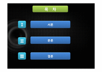 [글로벌전략] F1 과 스포츠 마케팅-2