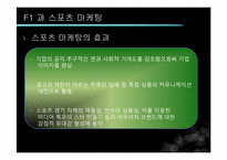 [글로벌전략] F1 과 스포츠 마케팅-13
