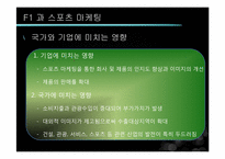 [글로벌전략] F1 과 스포츠 마케팅-14