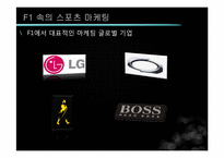 [글로벌전략] F1 과 스포츠 마케팅-20