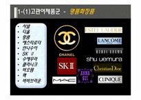 [소비자행동] 7장. 개성과 라이프스타일-5