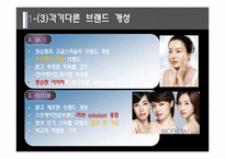 [소비자행동] 7장. 개성과 라이프스타일-8