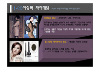 [소비자행동] 7장. 개성과 라이프스타일-13