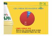 빙그레 바나나맛 우유 마케팅 전략-19