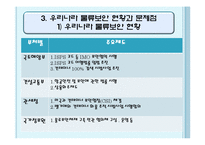 [국제물류] 물류보안과 컨테이너 안전협약-9