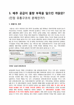 [경제학] 2010 배추값 파동이 남긴 의미-3